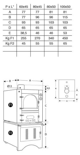 Immagine di FORNO DA INCASSO A LEGNA CLEMENTI A COTTURA INDIRETTA MASTER  ANTRACITE